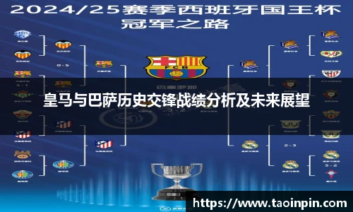 皇马与巴萨历史交锋战绩分析及未来展望